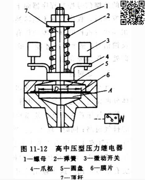 壓力繼電器