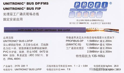 Profibus DP|cPA|ą^(q)e