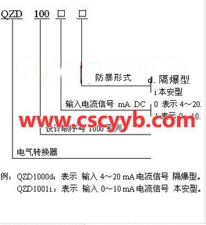 늚D(zhun)Qxͱ